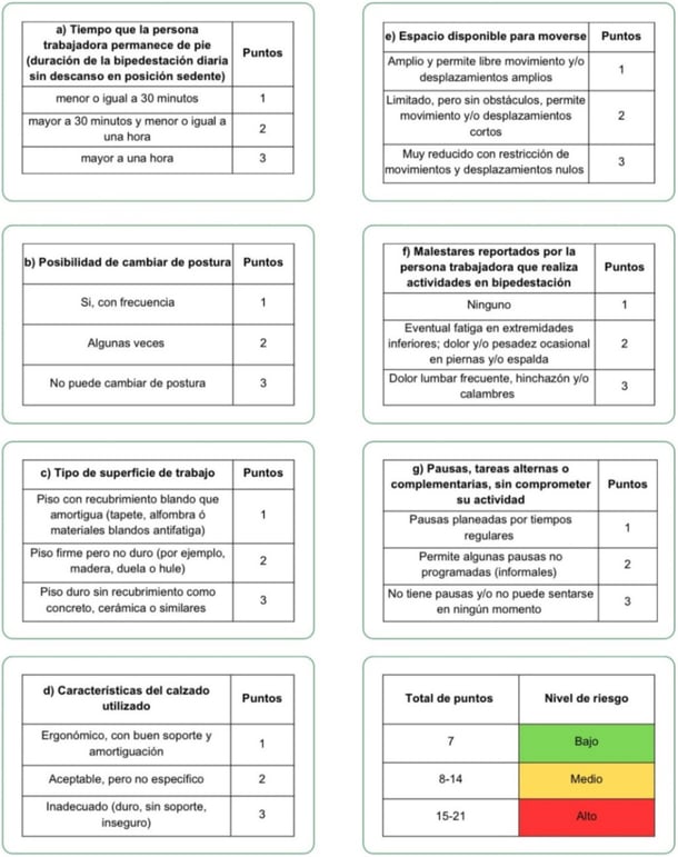 lineamientos de la ley silla en méxico